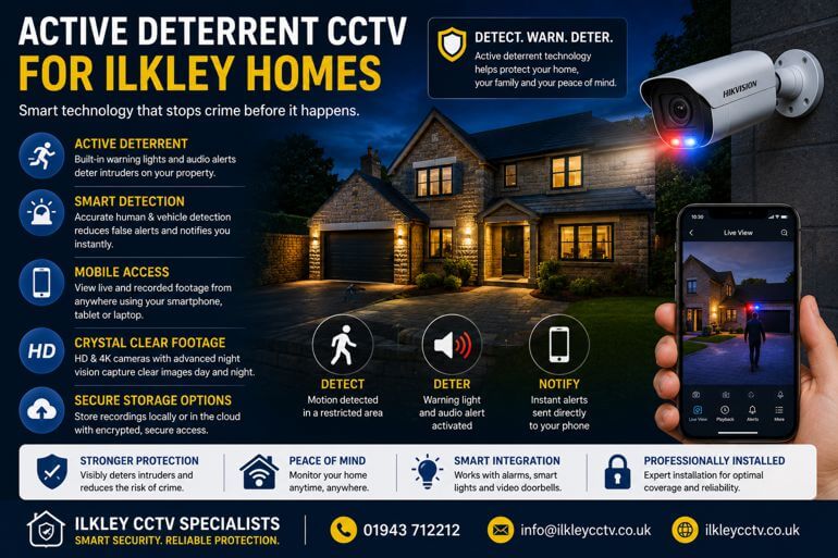 Why Ilkley Homeowners Are Choosing Active Deterrent CCTV Features