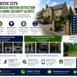 Ilkley Domestic CCTV: Why Scene-Based Motion Detection Is Improving Home Security Alerts